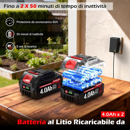21 V borstelloze accu heggenschaar met 2 x 4,0 Ah accu's en oplader, borstelloze elektrische heggenschaar met 52 cm snijlengte