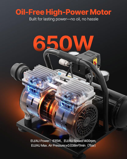 Luchtcompressor – Persluchtcompressor – Olievrije Compressor – Fluistercompressor – Bandenvuller – 4 Liter Tank – 635W Krachtige Motor – 68 dB Stil Geluid