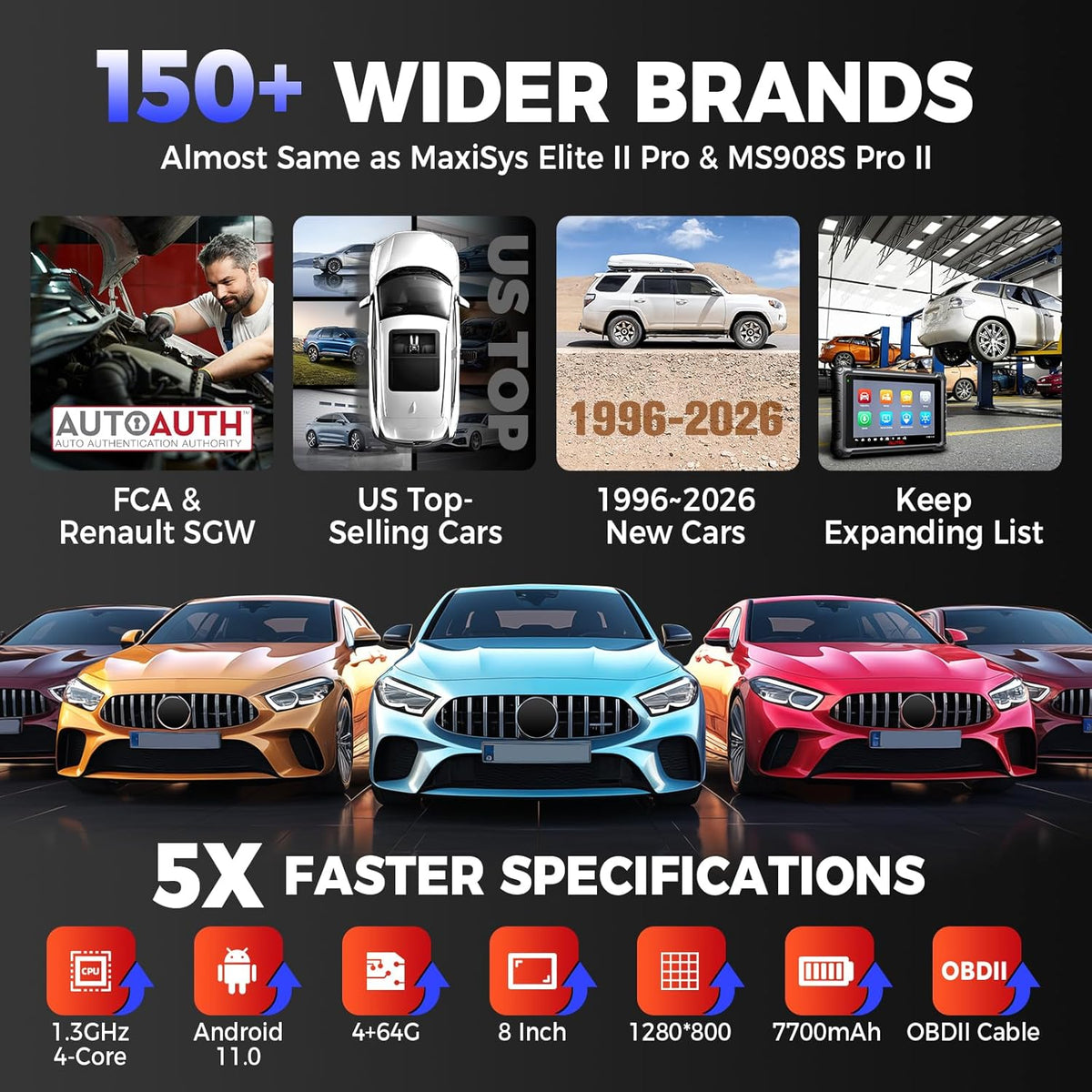 OBD2 Scanner – Autodiagnoseapparaat – Foutcodelezer – TPMS Scanner – Diagnose Tool – Bidirectionele Test – 28 Servicefuncties
