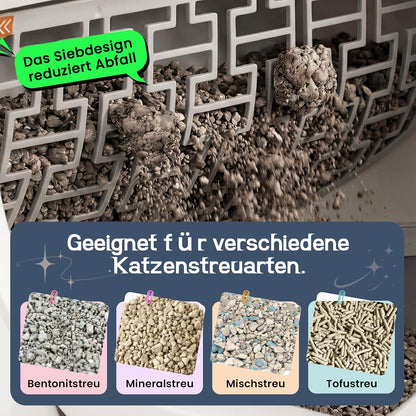 Zelfreinigende kattenbak, 65 liter, elektrische kattenbak met 9 veiligheidssensoren, 2,4 GHz app-bediening, automatische kattenbak, inklembeveiliging, veilige kattenbak, automatisch voor meerdere