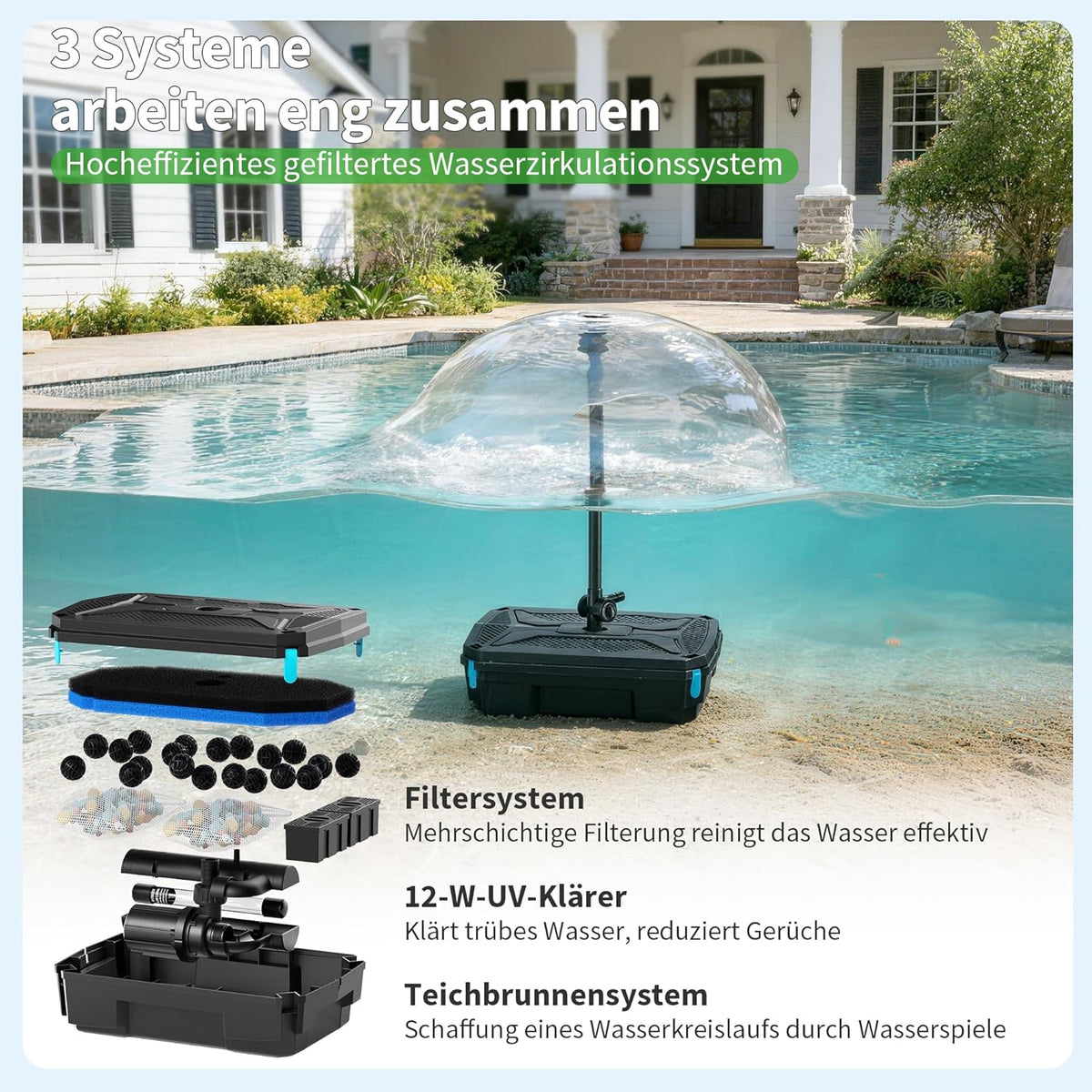 POPOSOAP Vijverfilterset met fonteinpomp, verschillende filtermaterialen, voor buitenvijvers, aquaria, zwembaden, tuinen, waterspelen