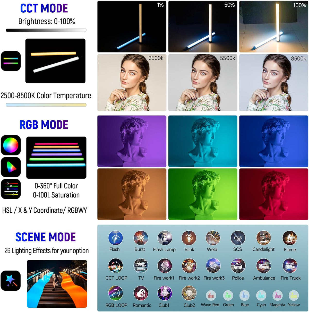 VILTROX K60 2-pack grote draagbare sticklamp, 32 Wh oplaadbare batterij 20 W 1950 lm RGB LED-videolamp met PD snel opladen CRI 97+ 2500 K-8500 K LCD-scherm, 22,8 "buislicht voor fotografie Lichtstaf