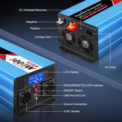 Omvormer, 3000 W, spanningsomvormer, DC 24 V naar AC 230 V, zuivere sinusgolf, met 2 EU AC-aansluitingen, 1 USB-poort, lcd-display, laadstroom 20 A