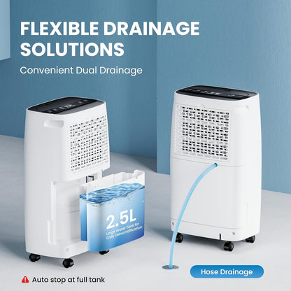 Elektrische Luchtontvochtiger – Luchtontvochtiger – Vochtvreter – Air Dehumidifier – Vochtbestrijder – 15 Liter Per Dag – 24-Uurs Timer Met Kinderbeveiliging