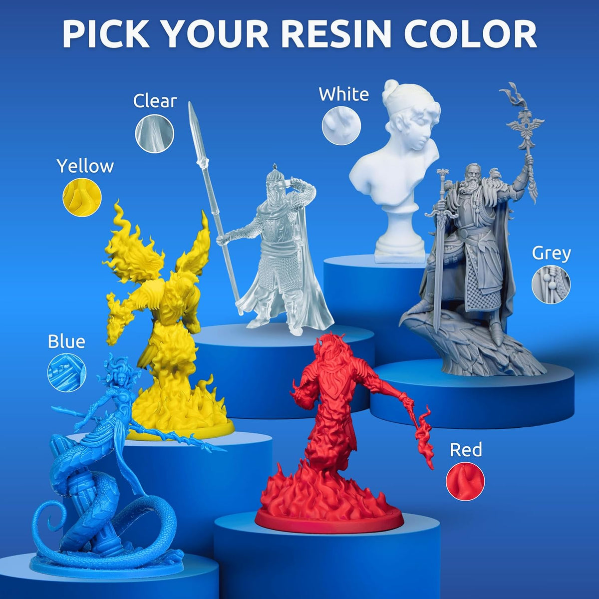 3D-printhars – 3D Printhars – 3D Printerhars – UV Hars – Resin Hars – Snelle Uitharding – Robuuste Hoge Resolutie – 1 Liter Grijs