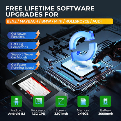 OBD2 Scanner – Diagnoseapparaat – Foutcode Uitlezer – ECU Coderingsscanner – Auto Diagnosetool – Tweerichtingscommunicatie – AutoVIN Detectie