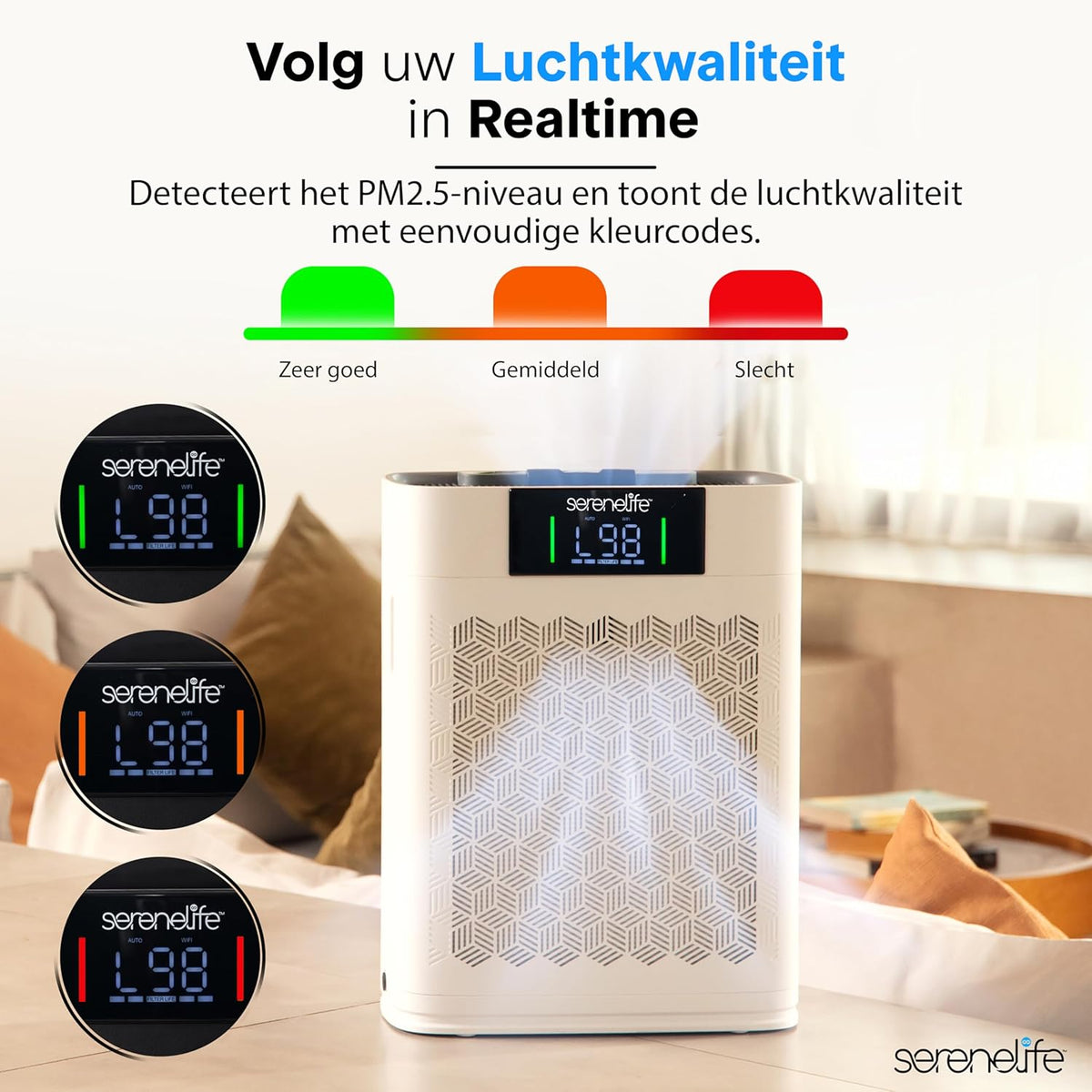 Luchtreiniger met HEPA Filter Wit – Luchtzuiveraar – Luchtzuiveringsapparaat – HEPA Luchtfilter – Air Purifier – Voor Ruimtes Tot 50 m² – Slimme WiFi & App-Bediening