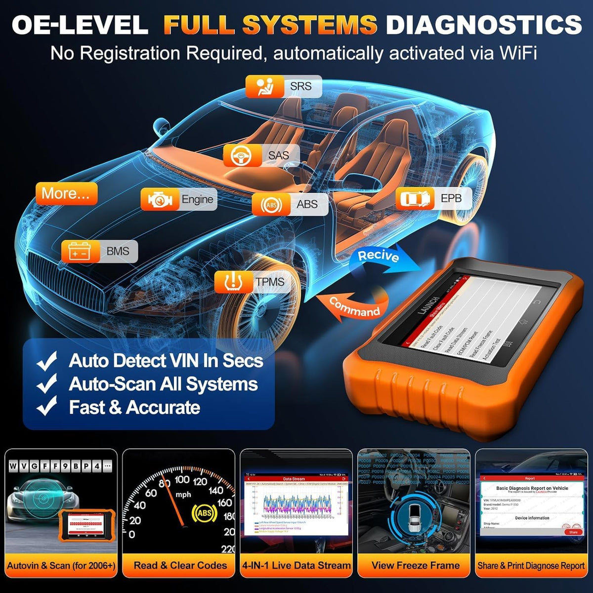 LAUNCH Creader Elite 2.0 OBD2 Diagnostisch Hulpprogramma voor Toyota voor Lexus Dezelfde Functie als LAUNCH X431, Volledige Systeem, Actieve Test, ECU Codering Diagnostisch Hulpprogramma Auto