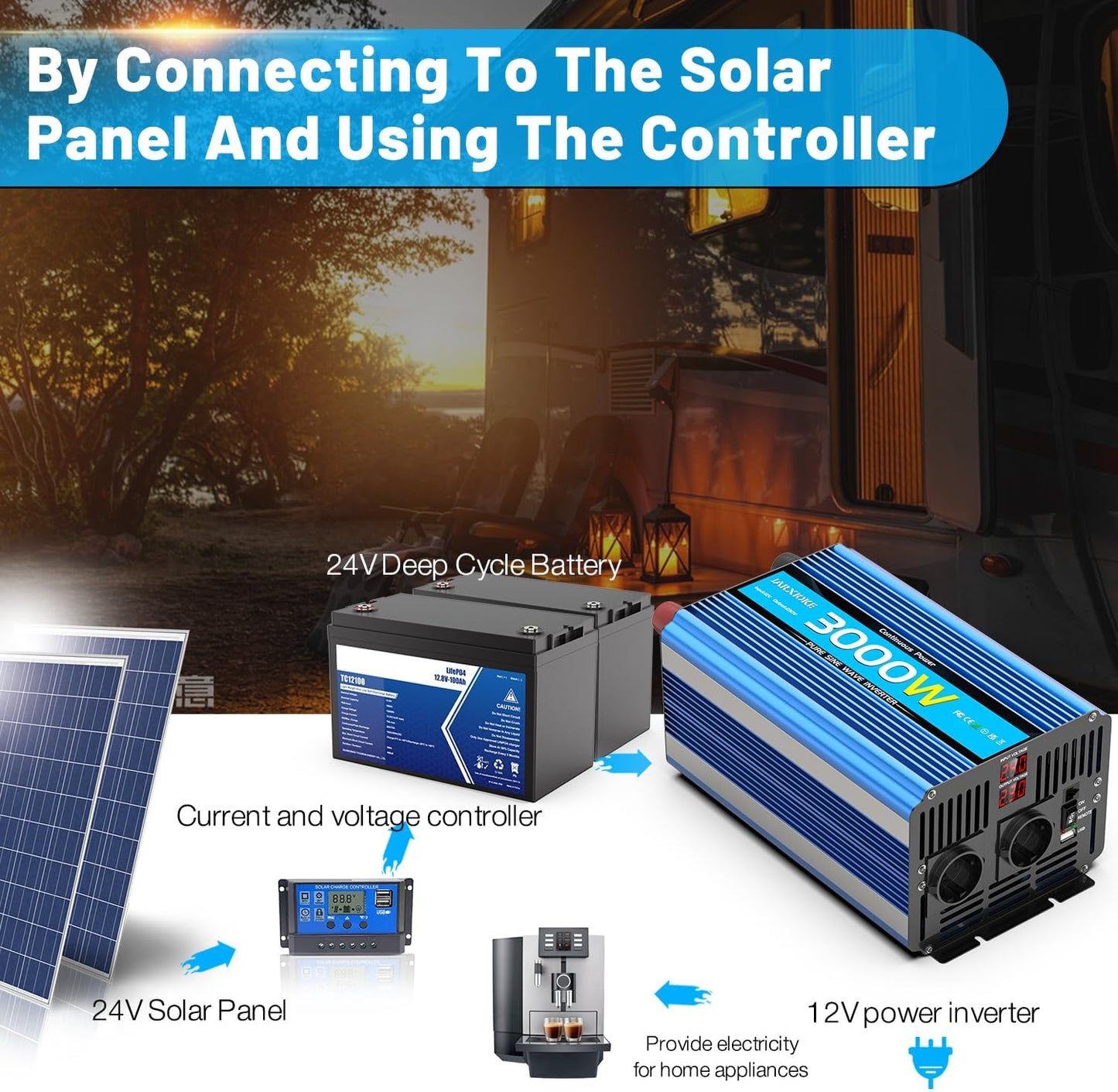 Omvormer zuivere as 3000 W omvormer 24 V 220 V / 230 V stroomomvormer - 2 AC-stopcontacten en USB-poorten en aansluitingen met hoge stroomsterkte voor auto, caravan, boot
