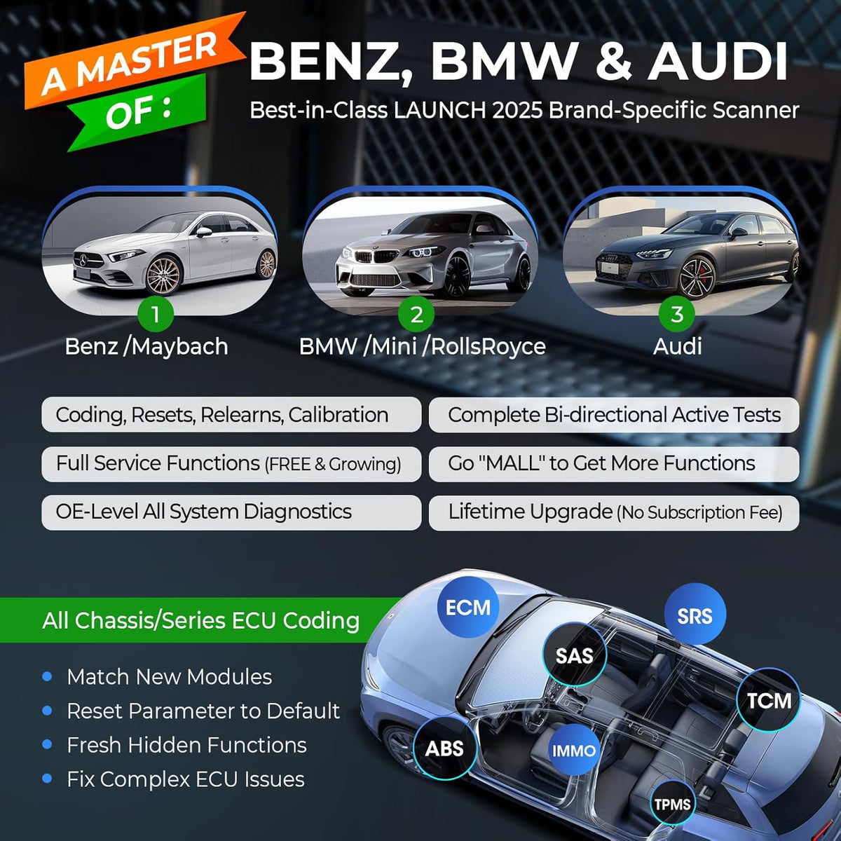 OBD2 Scanner – Diagnoseapparaat – Foutcode Uitlezer – ECU Coderingsscanner – Auto Diagnosetool – Tweerichtingscommunicatie – AutoVIN Detectie