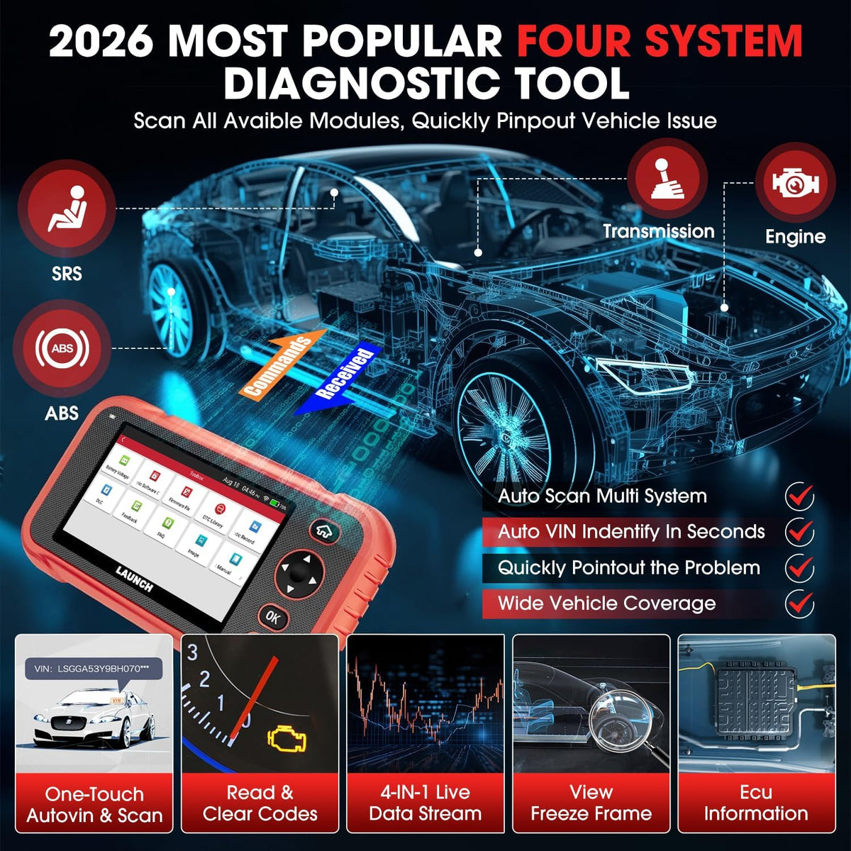 LAUNCH OBD2-diagnoseapparaat CRP129i V3, 4-delige set auto-codelezers ENG/ABS/SRS/at voor voertuigen, 12 resetten ABS/TPMS/Olie/EPB/SAS/BMS/AF/injector/smoorklep/DPF-reset