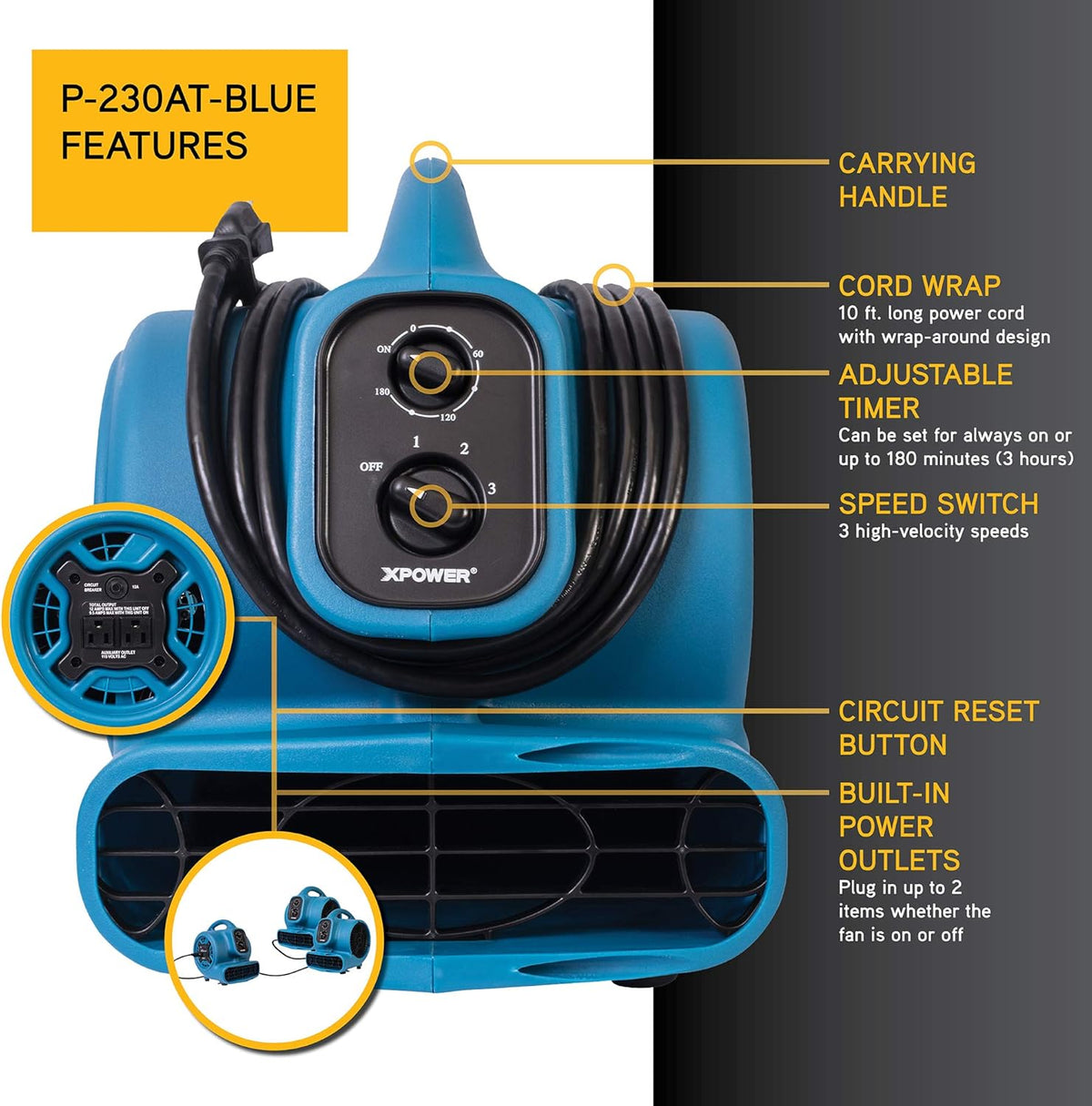 XPOWER P-230AT Mini Mighty 1/4 HP 925 CFM centrifugaal luchtverhuizer, tapijtdroger, vloerventilator, ventilator, stapelbaar, madeliefjesketting, voor waterschaderestauratie, sanitair, thuisgebruik