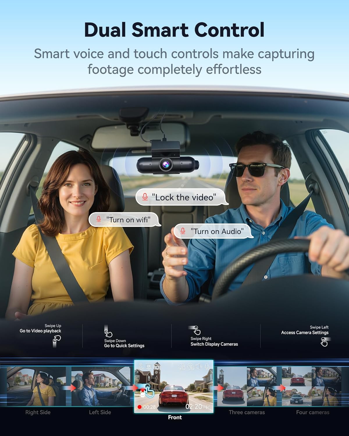 4-Kanaals 360° Dashcam – Autocamera – Rijcamera – Voertuigcamera – Panorama Dashcam – 2,5K Voor En Achter + 1080p Zijkanten – 5,8 GHz Wifi, Infrarood Nachtzicht & 128 GB Kaart
