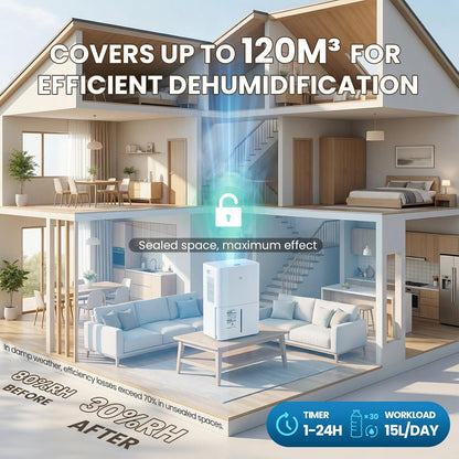 Mxmoonant Luchtontvochtiger 15 l/24h, grootte van de ruimte ca. 120m³ (40 m²), led-display met app, automatische ontvochtiging, timer, afvoerslang