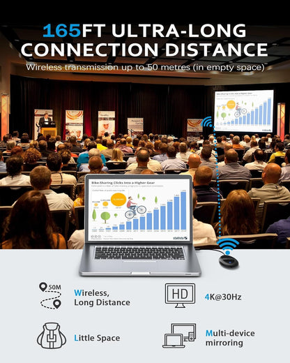 Wireless HDMI transmitter and receiver kit for flawless video/audio streaming at home, in the office, in the classroom, and on portable devices.