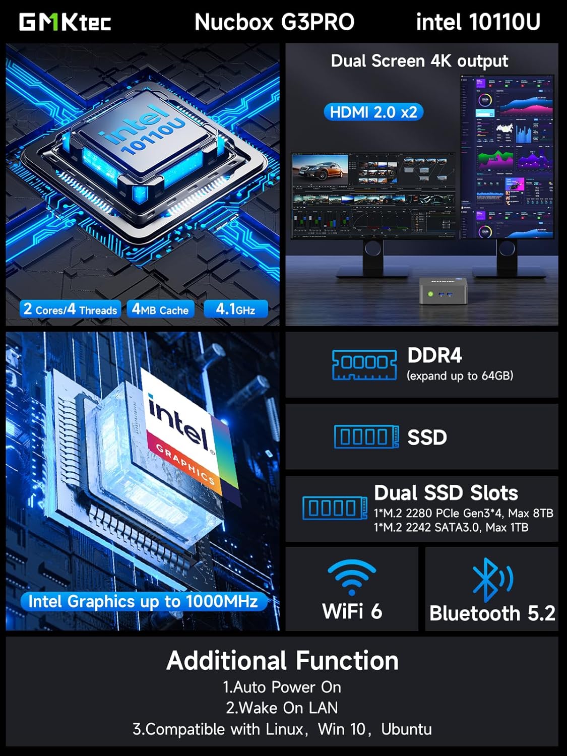 GMKtec Mini PC, G3 PRO Intel Core i3-10110U (Beats 4300U/N150), 16GB DDR4 RAM (Dual Channel) 512GB PCIe M.2 SSD, Desktop Computer 4K Dual HDMI/USB3.2/WiFi 6/BT5.2/2.5GbE for Office, Business