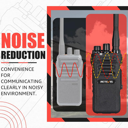 Retevis NR630 Walkie Talkie voor Volwassenen, Lange Afstand, IP67 Waterdichte 2-Weg Radio, Ruisonderdrukking, Groepsoproep, 2800mAh Oplaadbare Walkietalkie voor Bouwplaats, Aannemer (Zwart, 3 Stuks)