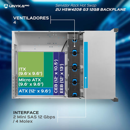 Unykach HSW4208 G3 Hot Swap 2U ATX 12 sleuven voor 3,5 inch of 2,5 inch drive bays voor 12 GB backplane server rack 4 ventilatoren en 2 USB 3.0