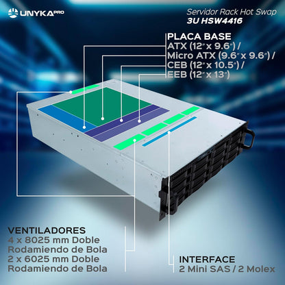 UNYKAch HSW4416 ATX 19" 3U Hot Swap Rack-behuizing (HSW4416 ATX), 16 x 3,5 inch of 2,5 inch schijfbays, 4 x 80 mm ventilatoren, 2 x 60 mm, 1 x USB 2.0, 1 x USB 3.0