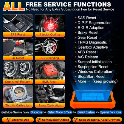 LAUNCH Creader Elite 2.0 OBD2 Diagnostisch Hulpprogramma voor Toyota voor Lexus Dezelfde Functie als LAUNCH X431, Volledige Systeem, Actieve Test, ECU Codering Diagnostisch Hulpprogramma Auto