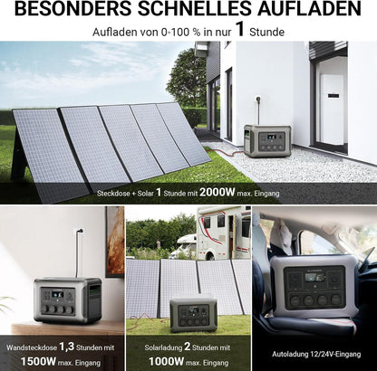 Draagbare Powerstation – Noodstroomgenerator – Zonne-energiecentrale – Mobiele Energieopslag – Outdoor Accu – 2016 Wh LiFePO4 Batterij – Snel Opladen in 1 Uur - QUORE