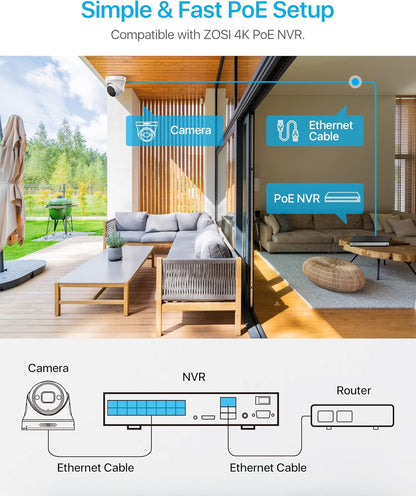 ZOSI 4K PoE Bewakingscamera Set, 4x Outdoor IP PoE Dome Camera met Netwerkkabel, Persoonsdetectie, Kleuren Nachtzicht, 2-Weg Audio, Spotlight Alarm