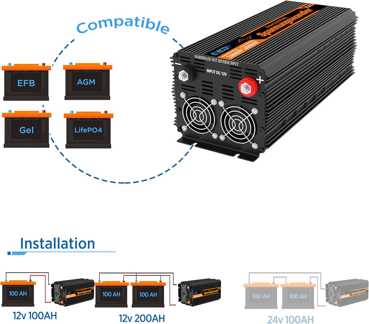 EDECOA 2000W/4000W 12V/230V zuivere sinusgolf omvormer, nominaal vermogen 2000 watt, 12 V DC tot 230 V AC zonne-omvormer met LCD-afstandsbediening, USB en Type-C interfaces beschikbaar, EU-standaard