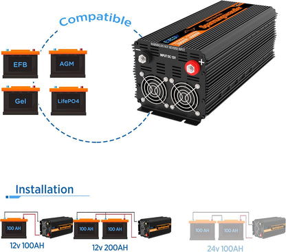 EDECOA 2000W/4000W 12V/230V zuivere sinusgolf omvormer, nominaal vermogen 2000 watt, 12 V DC tot 230 V AC zonne-omvormer met LCD-afstandsbediening, USB en Type-C interfaces beschikbaar, EU-standaard