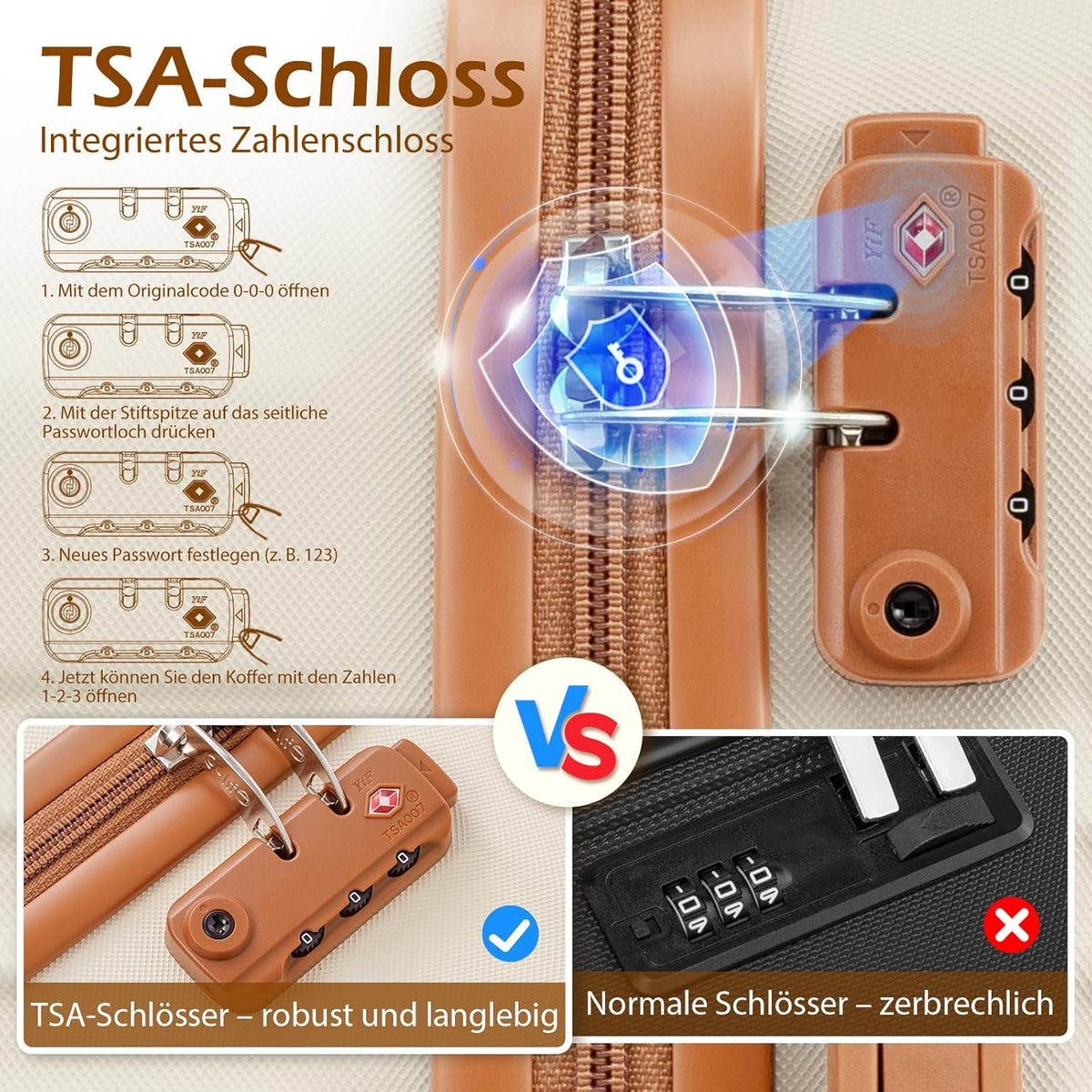 COOLIFE 6-delige hardcase-kofferset, koffer met uitbreidbare reistas, fitnessstudio en toilettas, koffer met 4 360° draaibare wielen en TSA, Wit Bruin, 28", modern