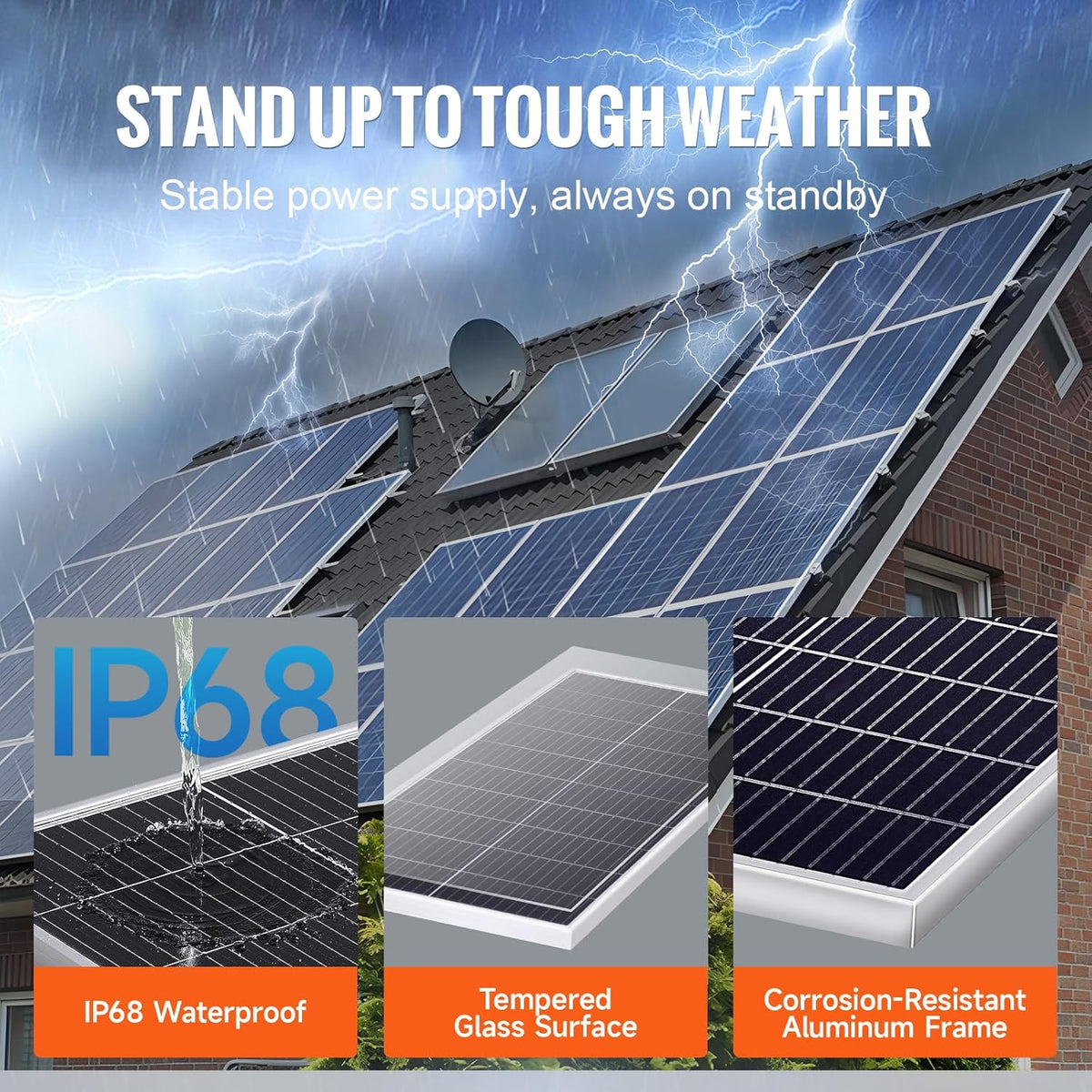 VEVOR 200 W solar panel, set of 2 12 V monocrystalline solar panel plus charge controller, 16.66 A solar installation, conversion rate of 23%, compatible with AGM, gel, FLD, LI batteries, ideal