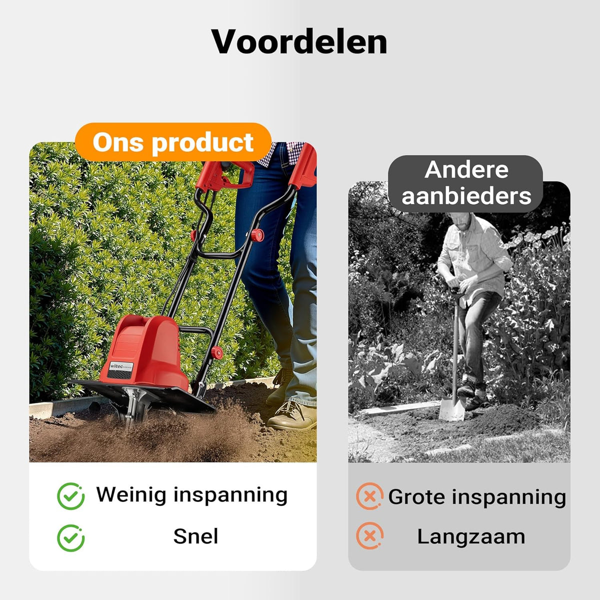 Wiltec elektrische tuinfrees 1500 W, grondfrees met 400 toeren per minuut, grondfreesmachine met 220 mm werkdiepte, bodemfrees voor tuinwerkzaameden, freesmachine voor tuin en grond, cultivator