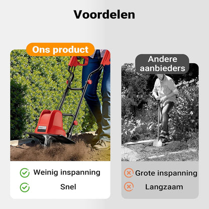 Wiltec elektrische tuinfrees 1500 W, grondfrees met 400 toeren per minuut, grondfreesmachine met 220 mm werkdiepte, bodemfrees voor tuinwerkzaameden, freesmachine voor tuin en grond, cultivator