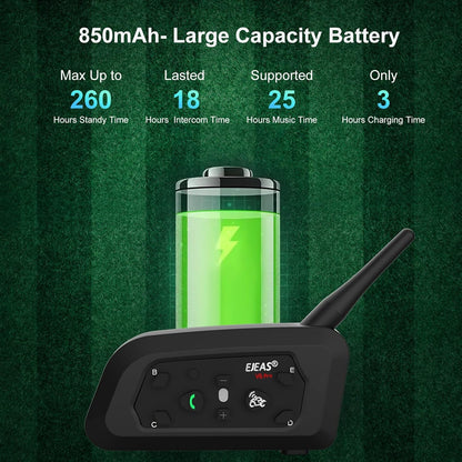 EJEAS V6C Referee Bluetooth Intercom, 850mAh Full Duplex 1200M Draadloos Bluetooth Interphone met Referees Headset en Looparmband voor Voetbal Hockey Rugby Sport, USB-C (2-pack)