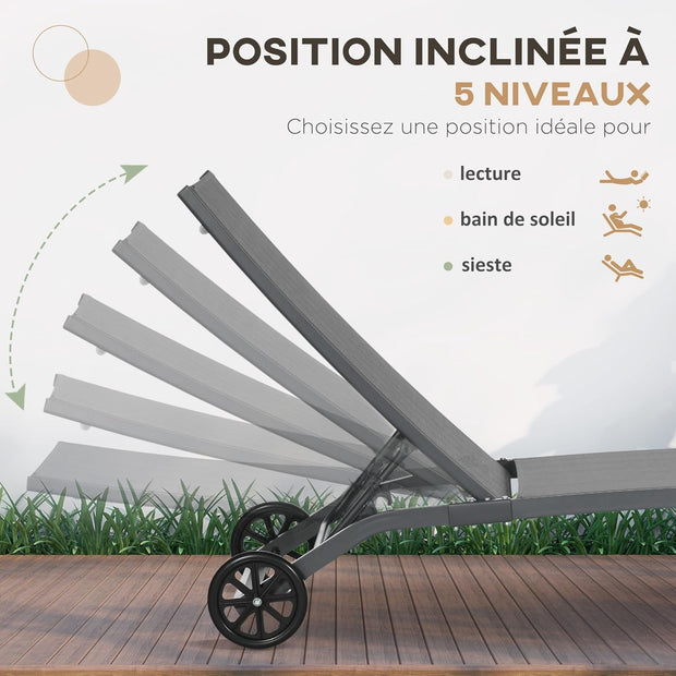 Ligstoel - Tuinligstoel - Set van 2 - Ligbed - met Wielen - Verstelbaar Rugleuning - Weerbestendig - voor Tuin - Zwembad - Strand - Aluminium - Textiel - 66 x 165 x 102 cm - Donkergrijs