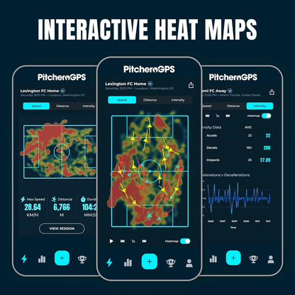PitcheroGPS Fitness Tracking-pakket, GPS-sporttracker-vest en 12 maanden abonnement, voetbaltrainingsuitrusting (Adult XL)