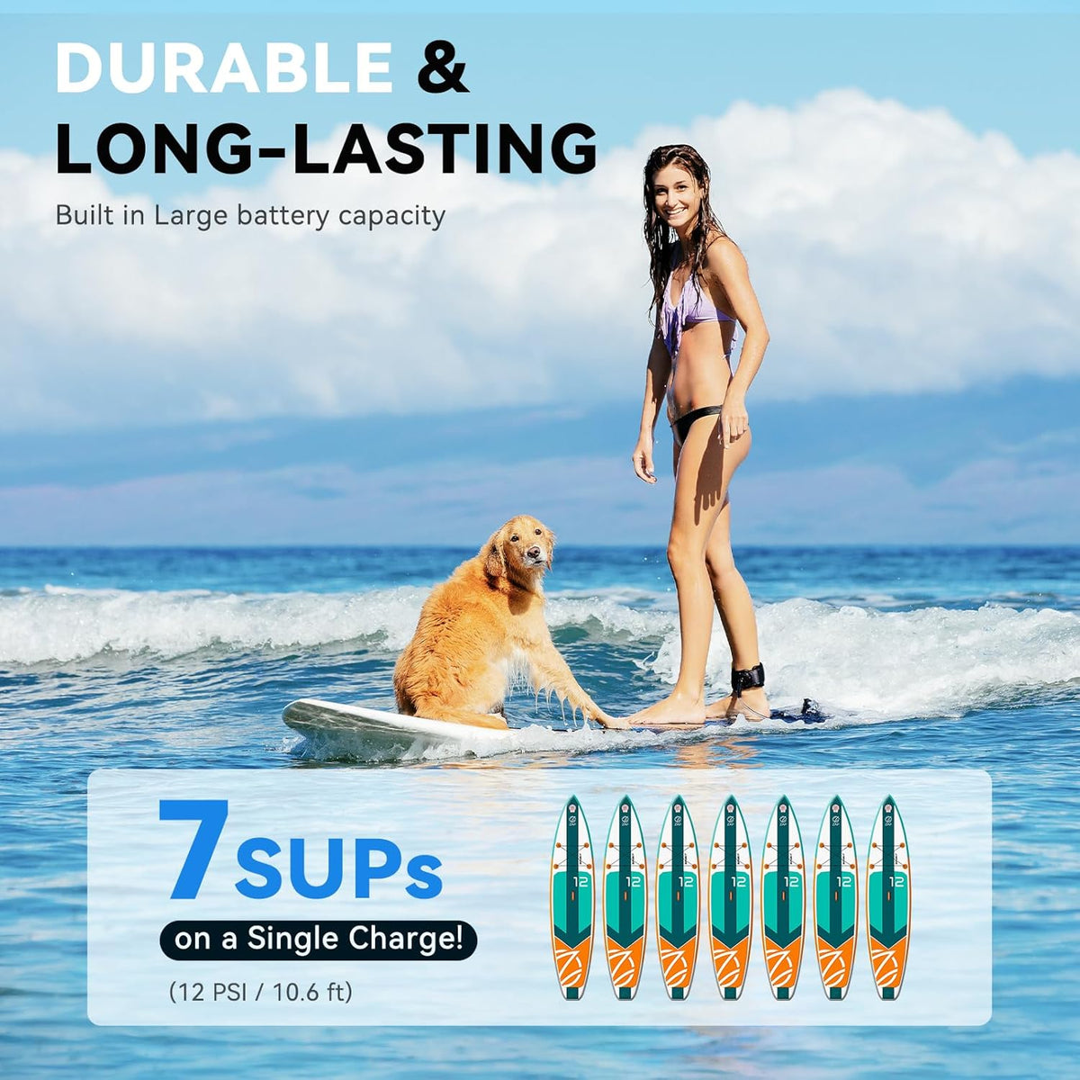 Herlaadbare Lucht pomp SUP TPS300, 20PSI Elektrische pomp voor paddle boards, 96,2 Wh, Type-C, Tweestaps opblaas- en leegpompen voor paddle boards, opblaasbare tenten, boten