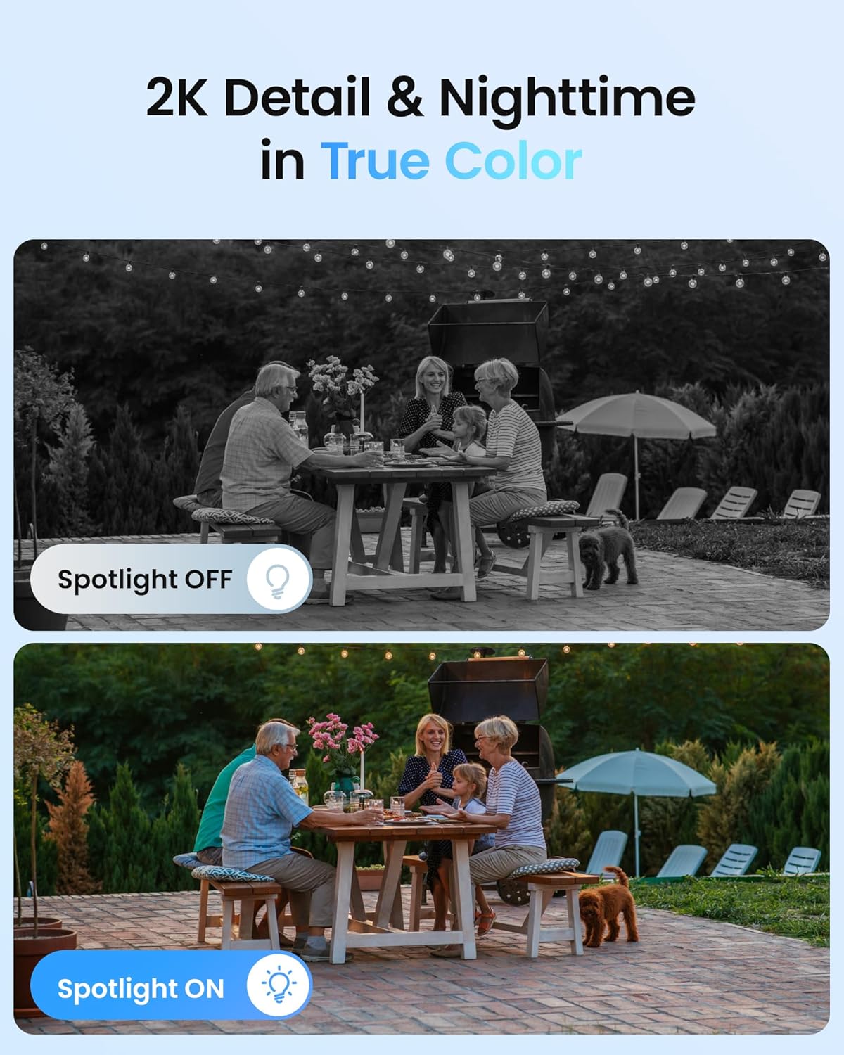 Bewakingscameraset – Beveiligingscamera – IP Camera – Wifi Camera – Dome Camera – 2K 3MP Resolutie – WiFi 6 Verbinding – 2-Weg Audio – Personen- & Voertuigherkenning – Nachtzicht Kleur