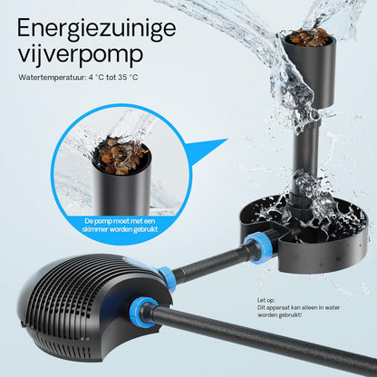 SunSun CTF-16000 SuperECO vijverpomp 140 W, energiebesparende filterpomp met 16.000 liter per uur, beeklooppomp voor koivijvers, circulatiepomp, skimmerpomp, tuinvijverpomp