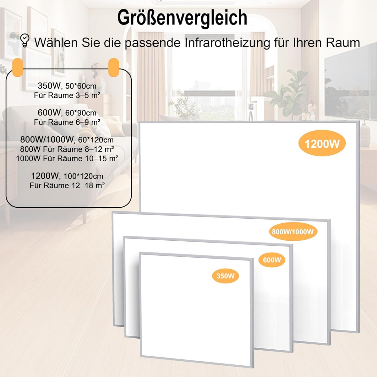 Infraroodverwarming Wandmontage 1000 W – Infrarood Wandverwarming – Warmtestraler – Wandkachel – Paneelverwarming – Snel Op Temperatuur In 2-4 Min – Stil In Gebruik