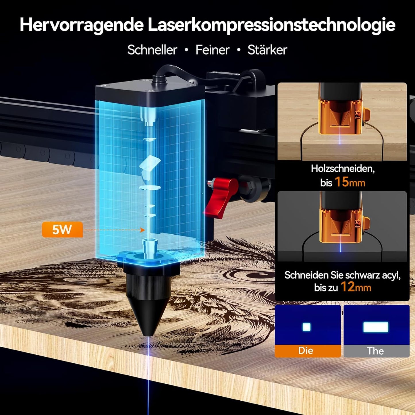 Lasergraveermachine, Woxcker L2 MAX 5W met behuizing, CNC-graveermachine, lasergraveren met een hoge nauwkeurigheid van 0,01 mm en snijden voor hout, roestvrij staal, glas.