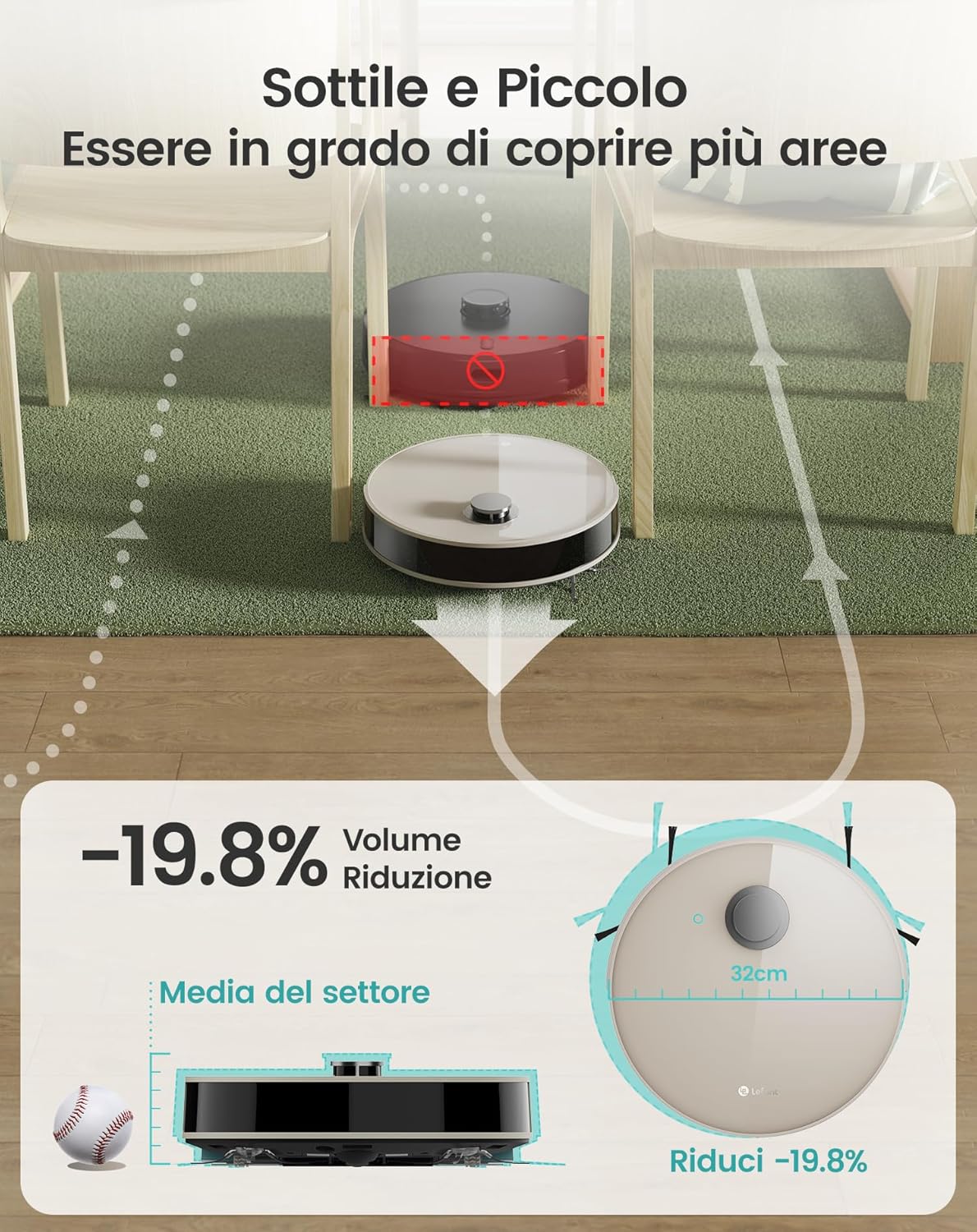 LEFANT N3 Robotstofzuiger met kartering, lasersensor d-ToF, 6000 Pa, 200 min, virtuele barrières, reiniging van het geselecteerde gebied, robotstofzuiger verbonden met app, champagnegrijs