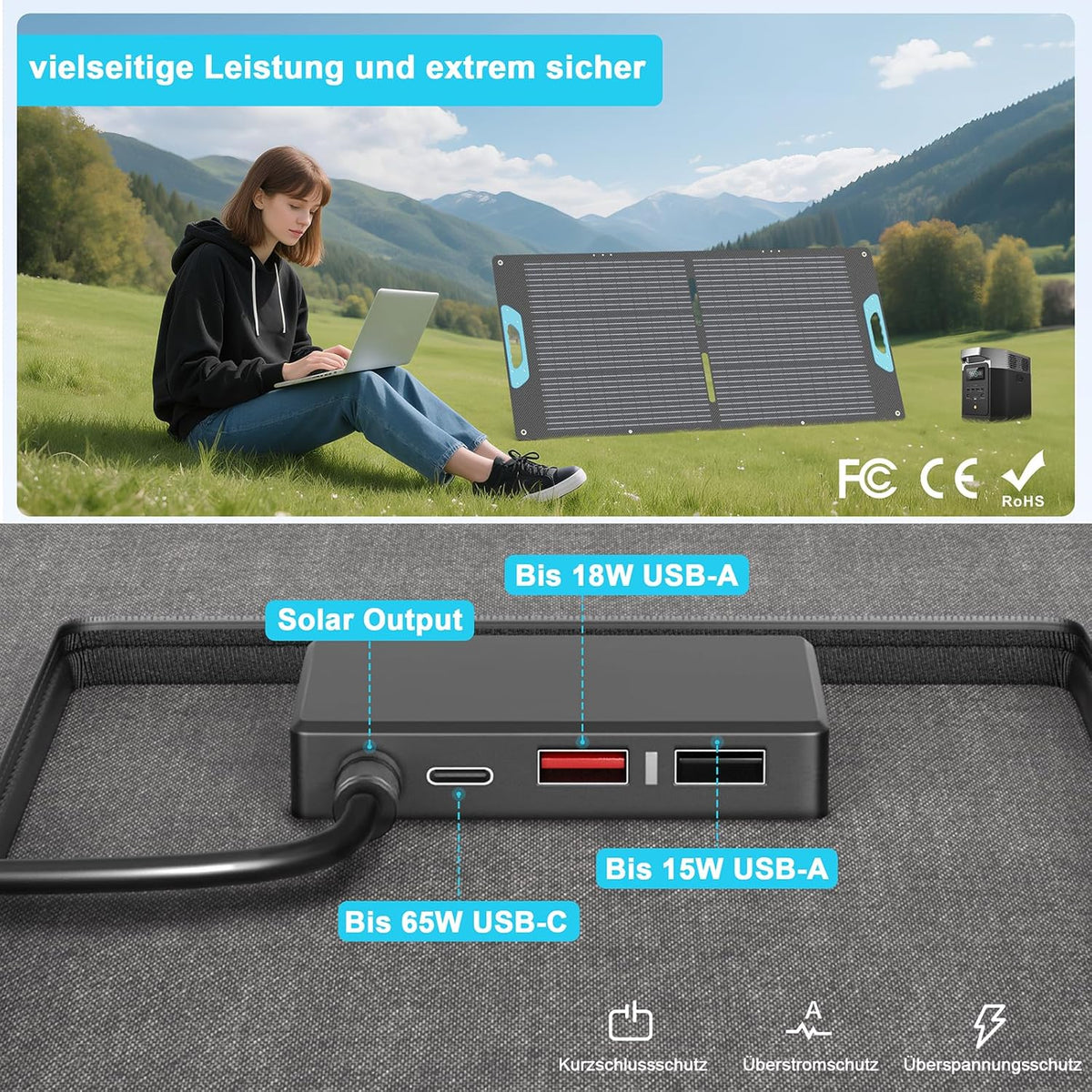 Opvouwbaar zonnepaneel, 110 W, IP67 waterdicht, USB-C PD 65 W & QC3.0 USB-A, 23,5% rendement, compatibel met powerstations, voor camping, camper en outdoor