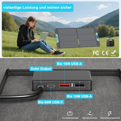 Opvouwbaar zonnepaneel, 110 W, IP67 waterdicht, USB-C PD 65 W & QC3.0 USB-A, 23,5% rendement, compatibel met powerstations, voor camping, camper en outdoor
