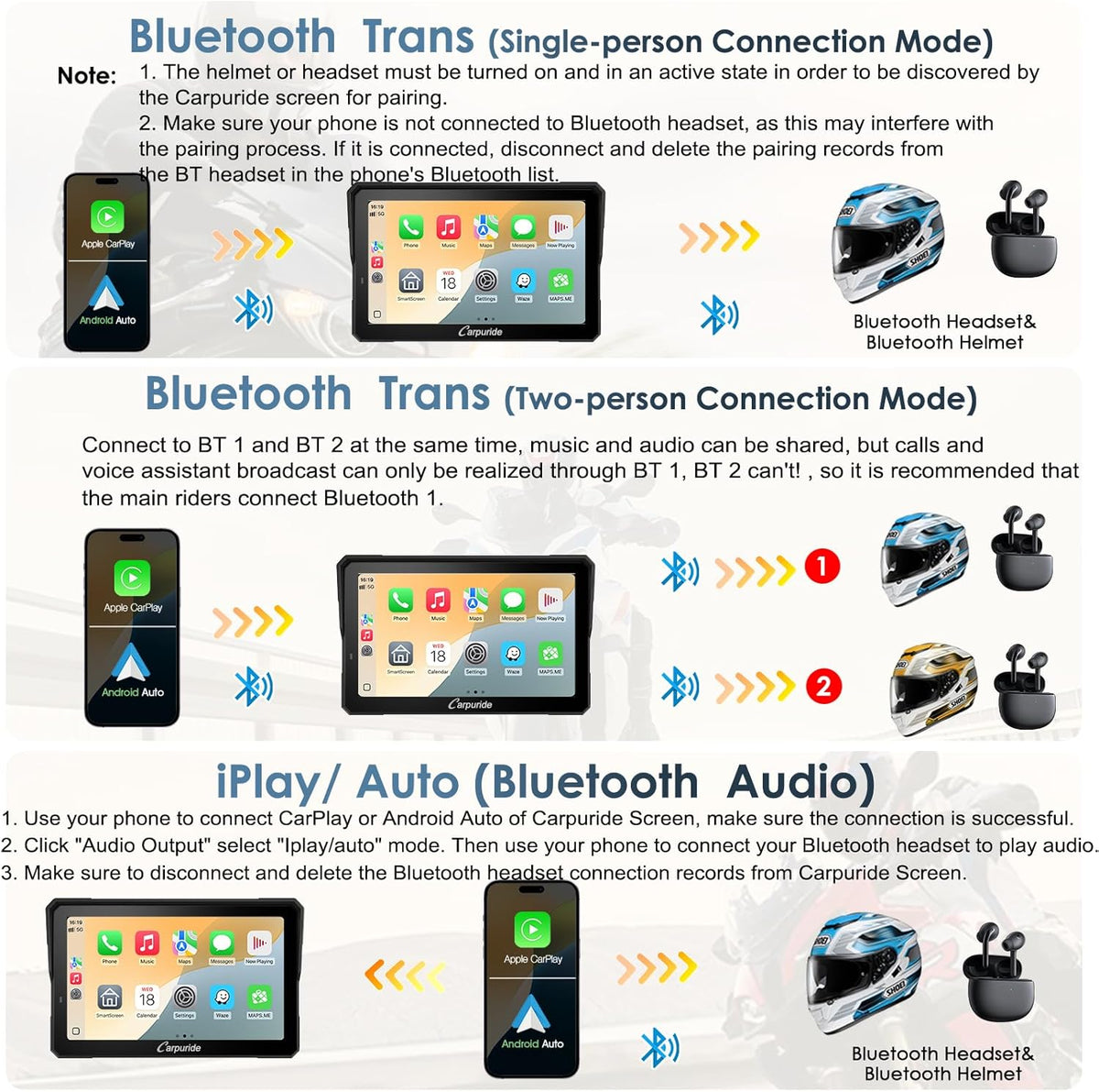 Draadloze CarPlay BMW Motorfiets Display – Moto Carplay Systeem – Navigatie Scherm – Touchscreen Module – Android Auto Interface – 7 Inch Waterdicht Touchscreen – Dual Bluetooth Met Intercomfunctie