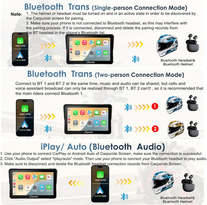 Draadloze CarPlay BMW Motorfiets Display – Moto Carplay Systeem – Navigatie Scherm – Touchscreen Module – Android Auto Interface – 7 Inch Waterdicht Touchscreen – Dual Bluetooth Met Intercomfunctie