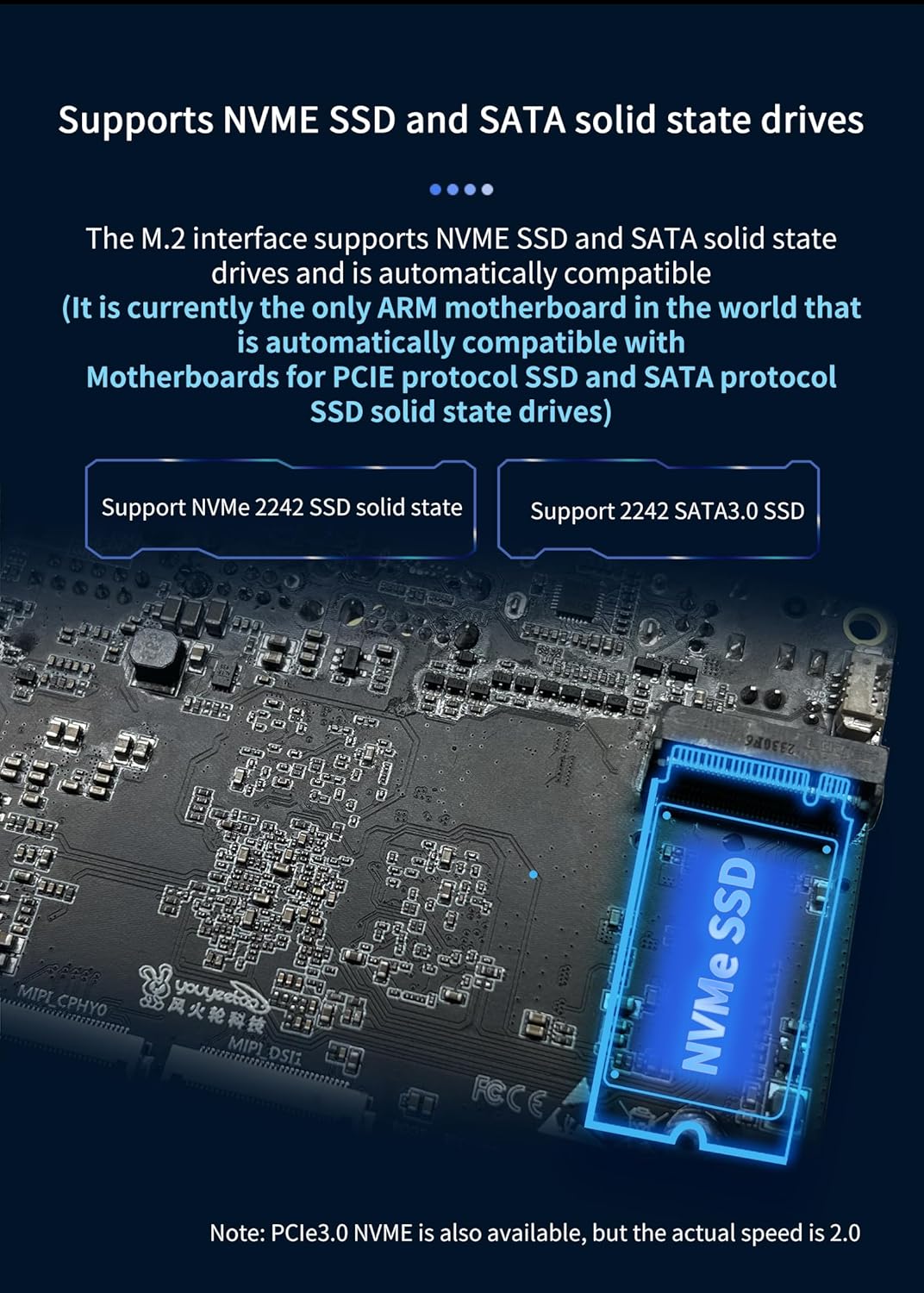 youyeetoo R1 Single Board Computer Basic Rockchip RK3588S -8K display, ondersteuning HDMI 2.1, SATA 3.0, PCIe 2.0 SSD, USB Host x5, NFC -AIoT/NAS -Android 13/Debian (4GB RAM + 32GB eMMC (WiFi Kit))