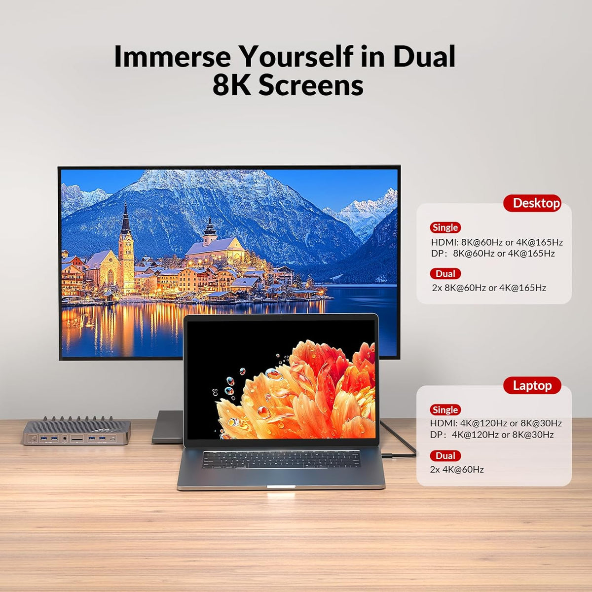 AV Access 8K KVM Switch 2 Monitoren 2 Computers for Laptop & Desktop, 100W USB-C Charge for Laptop, Ethernet, Docking Station Dual Monitor 8K@60Hz/4K@165Hz, 4xUSB 3.2, Audio, SD, Wired Remote Control