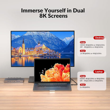 AV Access 8K KVM Switch 2 Monitoren 2 Computers for Laptop & Desktop, 100W USB-C Charge for Laptop, Ethernet, Docking Station Dual Monitor 8K@60Hz/4K@165Hz, 4xUSB 3.2, Audio, SD, Wired Remote Control