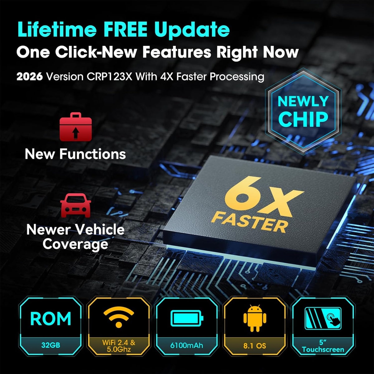 OBD2 Scanner – Auto Diagnosetool – Foutcode Lezer – Autodiagnose Apparaat – Motor Diagnosesysteem – 5 Inch Touchscreen – 7 Resetfuncties inclusief AutoVIN en WLAN Updates