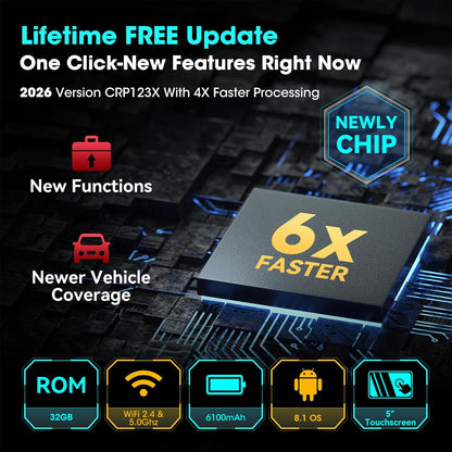 OBD2 Scanner – Auto Diagnosetool – Foutcode Lezer – Autodiagnose Apparaat – Motor Diagnosesysteem – 5 Inch Touchscreen – 7 Resetfuncties inclusief AutoVIN en WLAN Updates